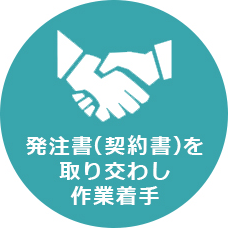発注書（契約書）を取り交わし作業着手
